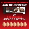image:imageMUSASHI High Protein Bar 45g Protein 2g Total Sugars Peanut Butter amp Milk Chocolate Coated Post Workout and Protein Snack On The Go 12 Pack of 32oz 90g BarsPeanut Butter