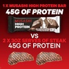 image:imageMUSASHI High Protein Bar 45g Protein 2g Total Sugars Peanut Butter amp Milk Chocolate Coated Post Workout and Protein Snack On The Go 12 Pack of 32oz 90g BarsMilk Chocolate Brownie