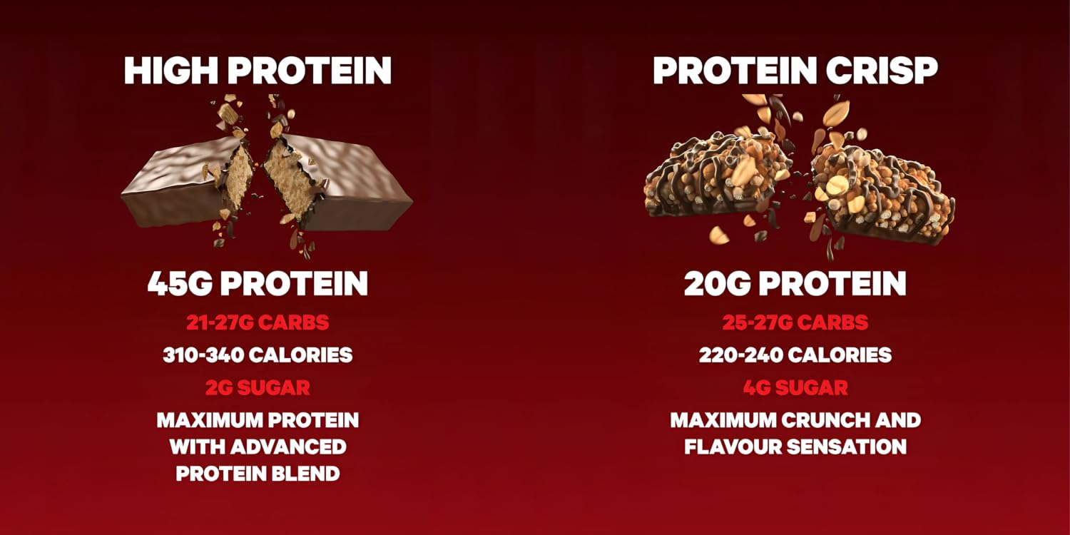 Musashi | The Way – Science-Driven Australian Sports Nutrition for All Athletes